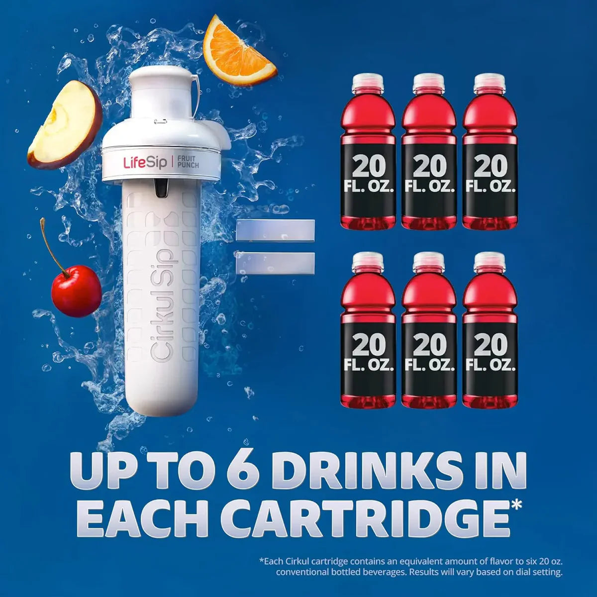32oz. Plastic Bottle Starter Kit - Daily Set